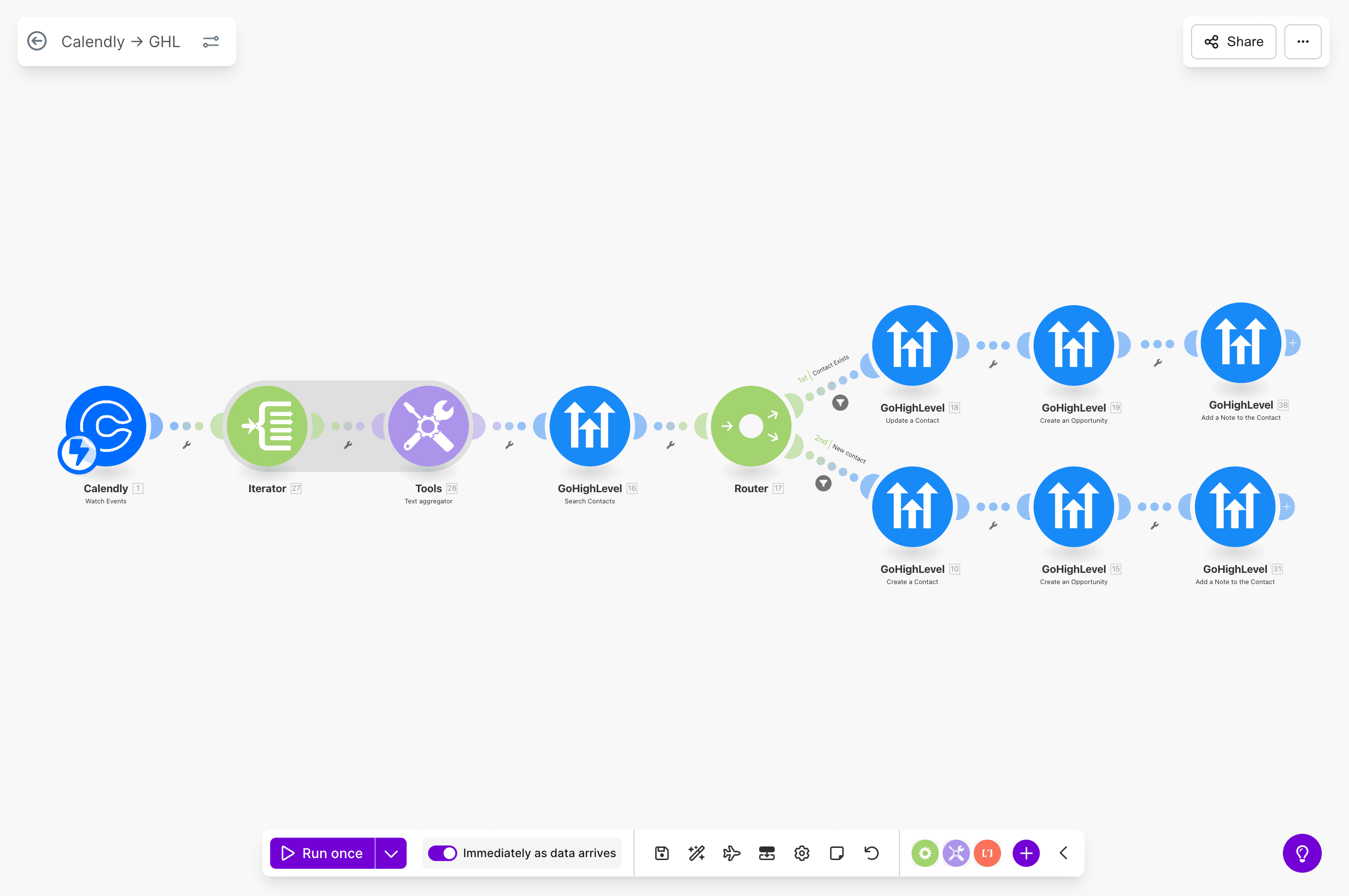 Calendly → GoHighLevel Sync