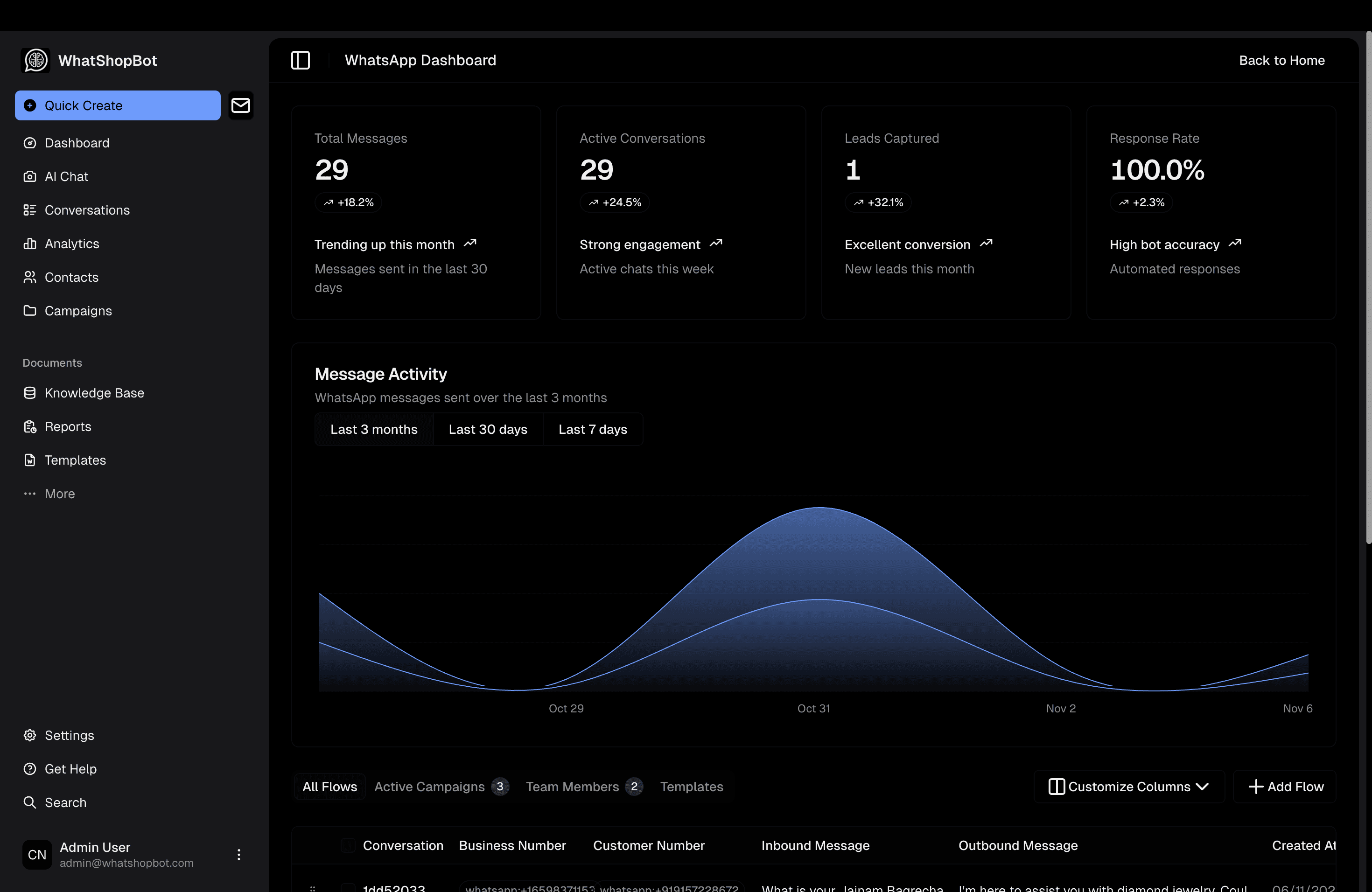 WhatsApp Order Assistant