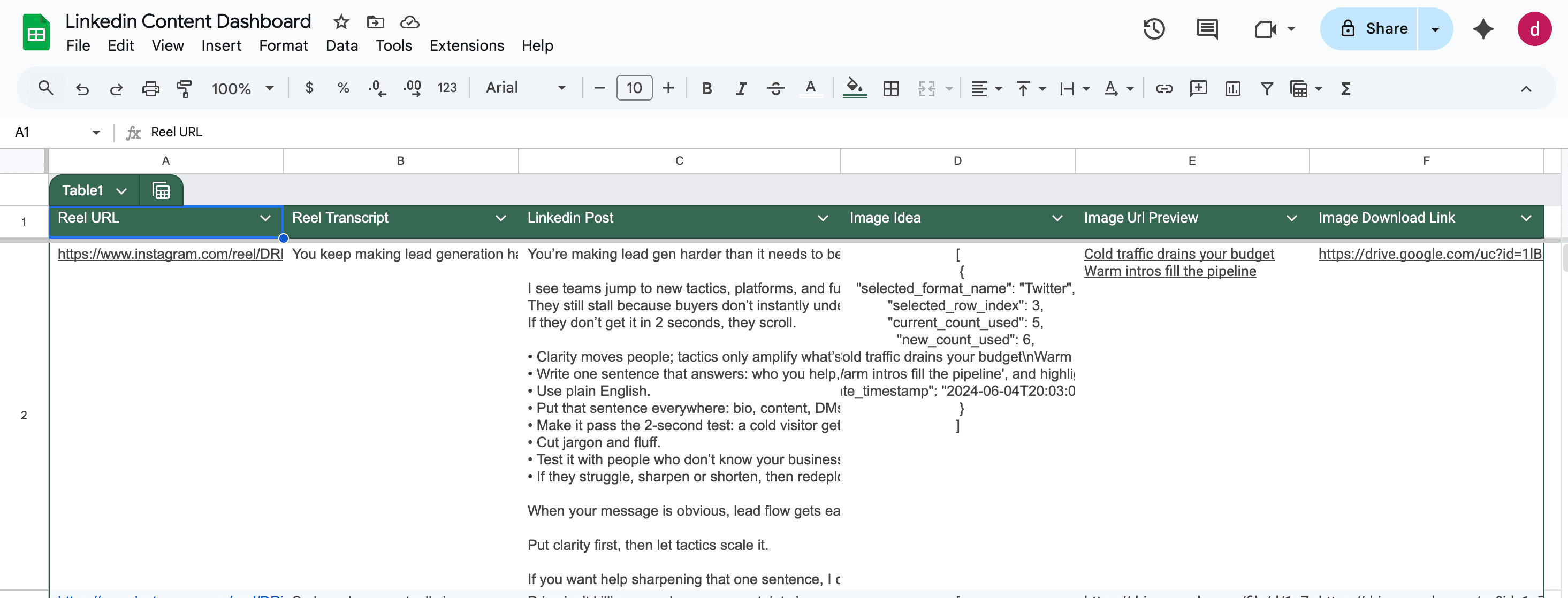 WhatsApp Automation Dashboard